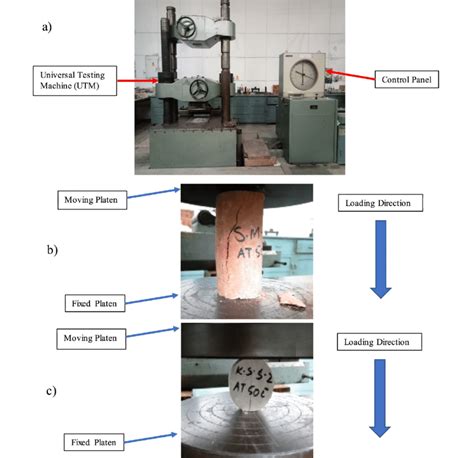 astm uniaxial compression test rock|astm b and d pdf.